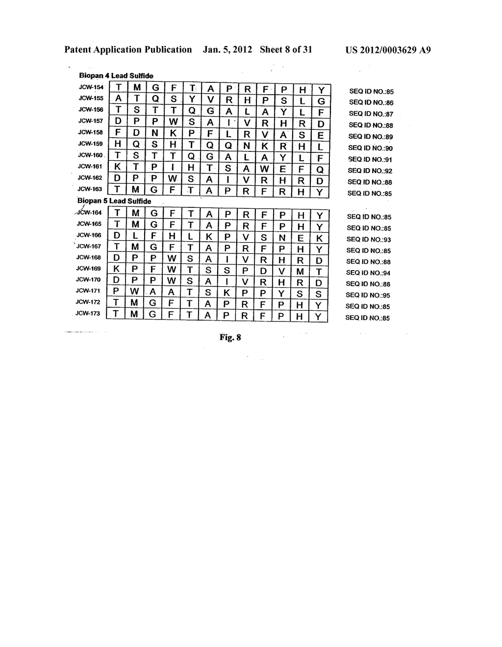 Biological control of nanoparticle nucleation, shape and crystal phase - diagram, schematic, and image 09