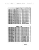 Biological control of nanoparticle nucleation, shape and crystal phase diagram and image