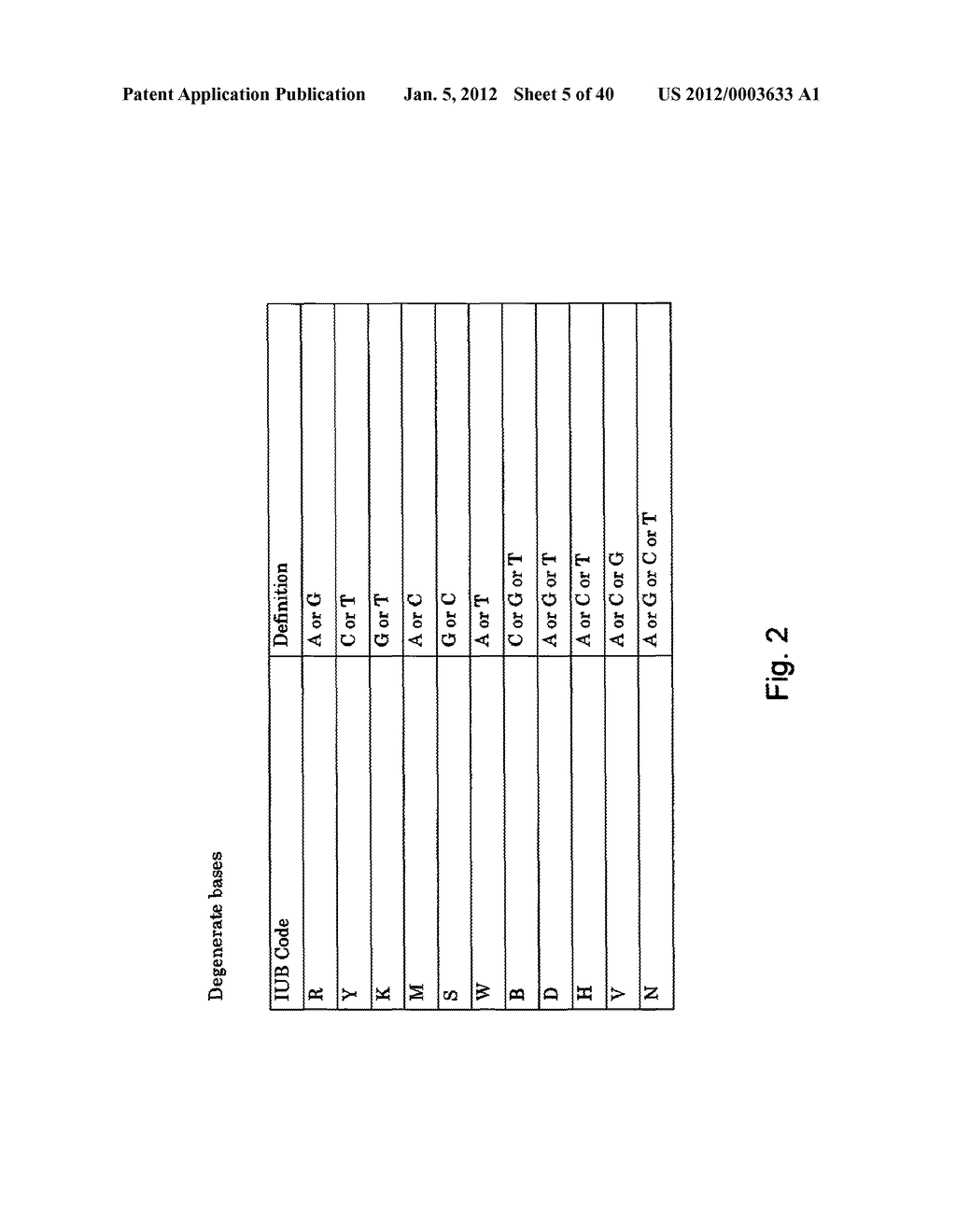 MEANS AND METHODS FOR INVESTIGATING NUCLEIC ACID SEQUENCES - diagram, schematic, and image 06