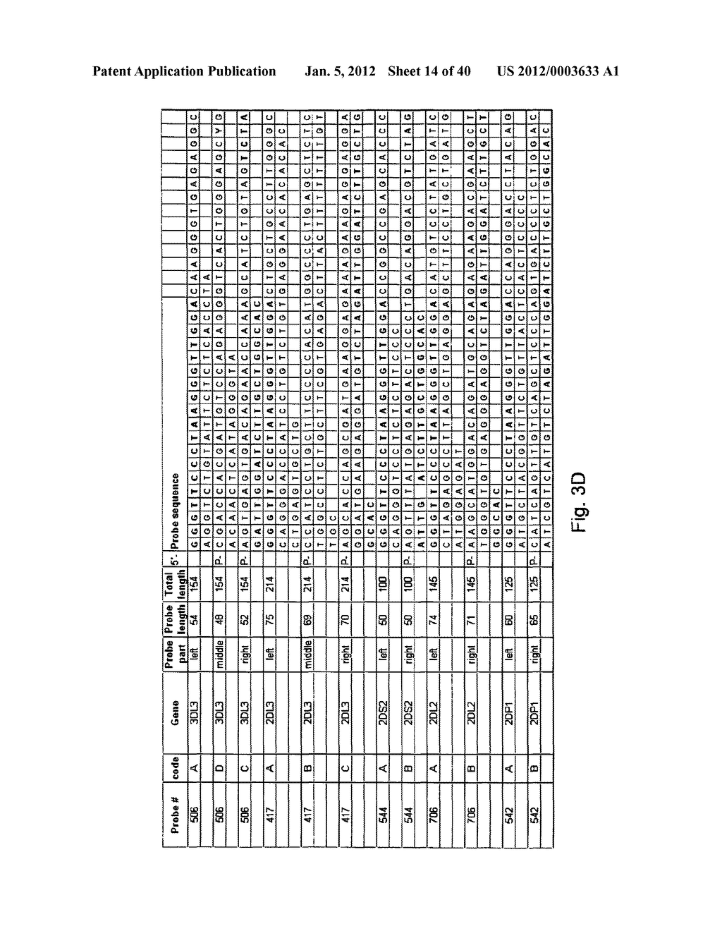 MEANS AND METHODS FOR INVESTIGATING NUCLEIC ACID SEQUENCES - diagram, schematic, and image 15