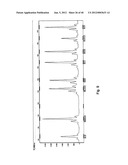 MEANS AND METHODS FOR INVESTIGATING NUCLEIC ACID SEQUENCES diagram and image