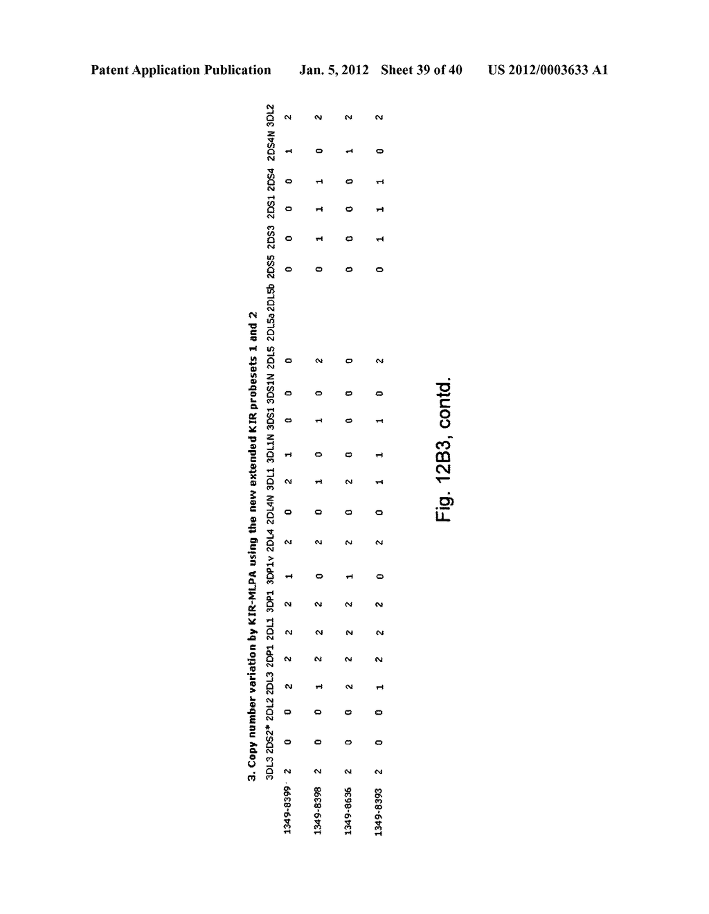 MEANS AND METHODS FOR INVESTIGATING NUCLEIC ACID SEQUENCES - diagram, schematic, and image 40