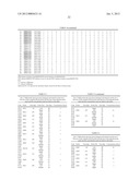 MEANS AND METHODS FOR INVESTIGATING NUCLEIC ACID SEQUENCES diagram and image