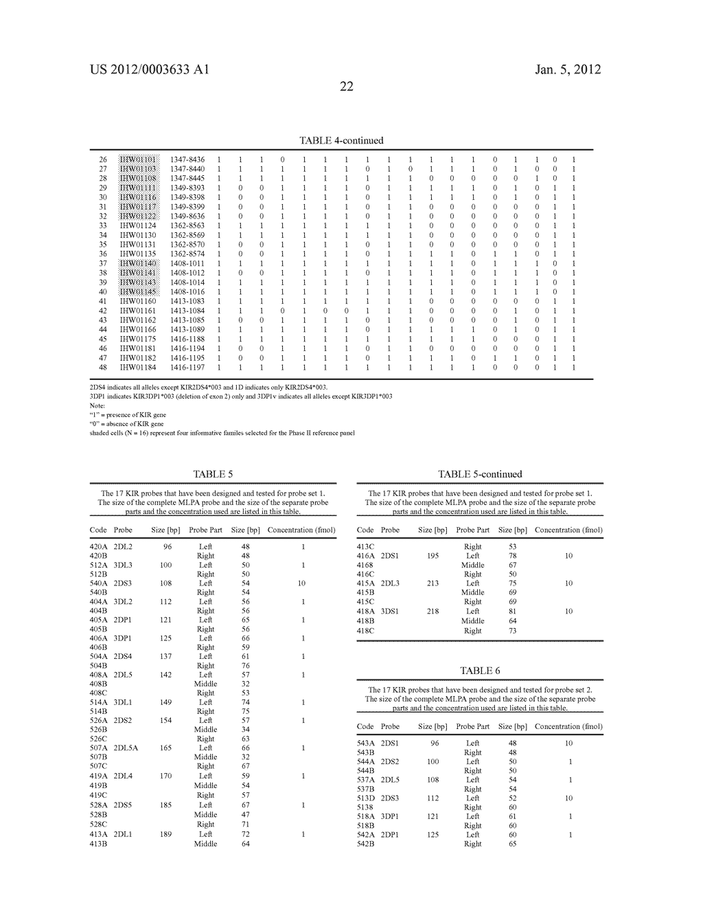 MEANS AND METHODS FOR INVESTIGATING NUCLEIC ACID SEQUENCES - diagram, schematic, and image 63