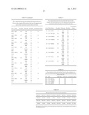 MEANS AND METHODS FOR INVESTIGATING NUCLEIC ACID SEQUENCES diagram and image