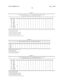 MEANS AND METHODS FOR INVESTIGATING NUCLEIC ACID SEQUENCES diagram and image