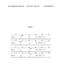 IDENTIFICATION OF SOURCE OF DNA SAMPLES diagram and image