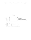 IDENTIFICATION OF SOURCE OF DNA SAMPLES diagram and image