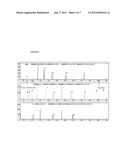 IDENTIFICATION OF SOURCE OF DNA SAMPLES diagram and image