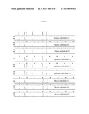 IDENTIFICATION OF SOURCE OF DNA SAMPLES diagram and image