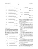 IDENTIFICATION OF SOURCE OF DNA SAMPLES diagram and image