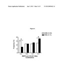 OLIGONUCLEOTIDES AND METHODS FOR DETERMINING SUSCEPTIBILITY TO SOFT TISSUE     INJURIES diagram and image