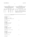 OLIGONUCLEOTIDES AND METHODS FOR DETERMINING SUSCEPTIBILITY TO SOFT TISSUE     INJURIES diagram and image