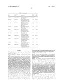 ENRICHMENT AND IDENTIFICATION OF FETAL CELLS IN MATERNAL BLOOD AND LIGANDS     FOR SUCH USE diagram and image