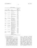 ENRICHMENT AND IDENTIFICATION OF FETAL CELLS IN MATERNAL BLOOD AND LIGANDS     FOR SUCH USE diagram and image