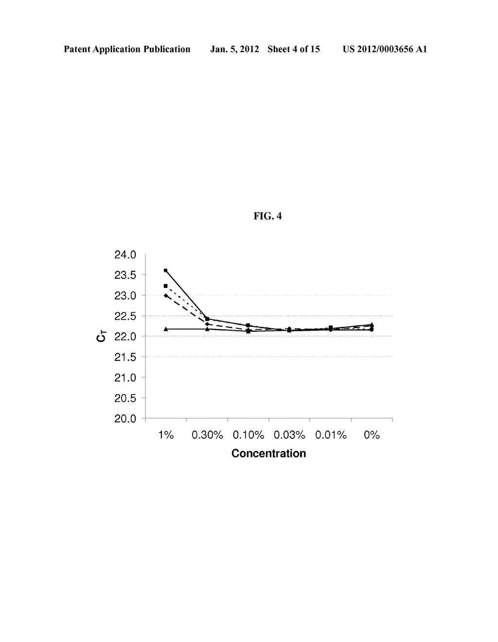 SAMPLE PREPARATION FOR IN SITU NUCLEIC ACID ANALYSIS, METHODS AND     COMPOSITIONS THEREFOR - diagram, schematic, and image 05