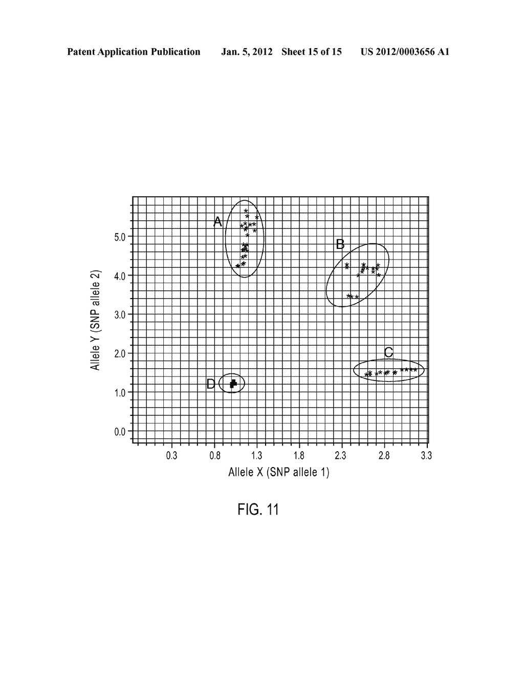 SAMPLE PREPARATION FOR IN SITU NUCLEIC ACID ANALYSIS, METHODS AND     COMPOSITIONS THEREFOR - diagram, schematic, and image 16