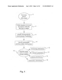 METHODS FOR ANTIBODY ENGINEERING diagram and image