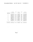 METHODS FOR ANTIBODY ENGINEERING diagram and image