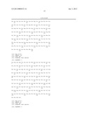 IN VITRO-METHOD FOR THE DIAGNOSIS, PROGNOSIS, MONITORING AND THERAPY     FOLLOW-UP OF DISORDERS ASSOCIATED WITH THE METABOLIC SYNDROME, A     CARDIOVASCULAR DISEASE AND/OR INSULIN RESISTANCE diagram and image