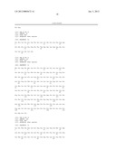 IN VITRO-METHOD FOR THE DIAGNOSIS, PROGNOSIS, MONITORING AND THERAPY     FOLLOW-UP OF DISORDERS ASSOCIATED WITH THE METABOLIC SYNDROME, A     CARDIOVASCULAR DISEASE AND/OR INSULIN RESISTANCE diagram and image