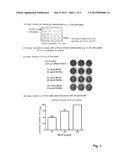 Method and Means for Detecting the Activity of Osteoclasts diagram and image