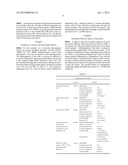 Method and Means for Detecting the Activity of Osteoclasts diagram and image