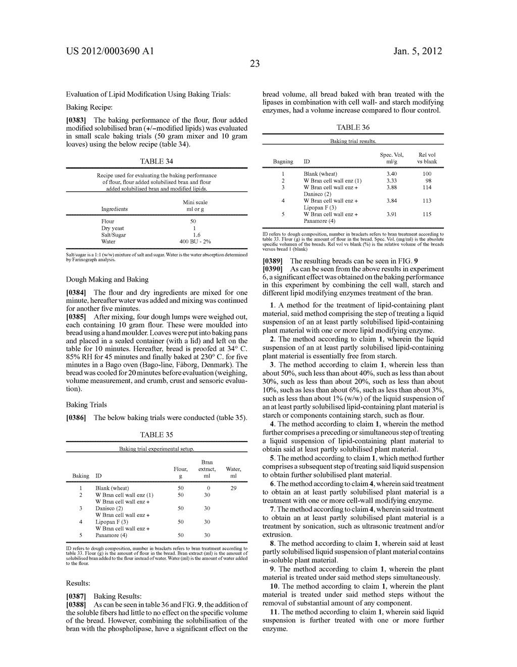 ENZYMATIC GENERATION OF FUNCTIONAL LIPIDS FROM CEREALS OR CEREAL     BI-STREAMS - diagram, schematic, and image 33