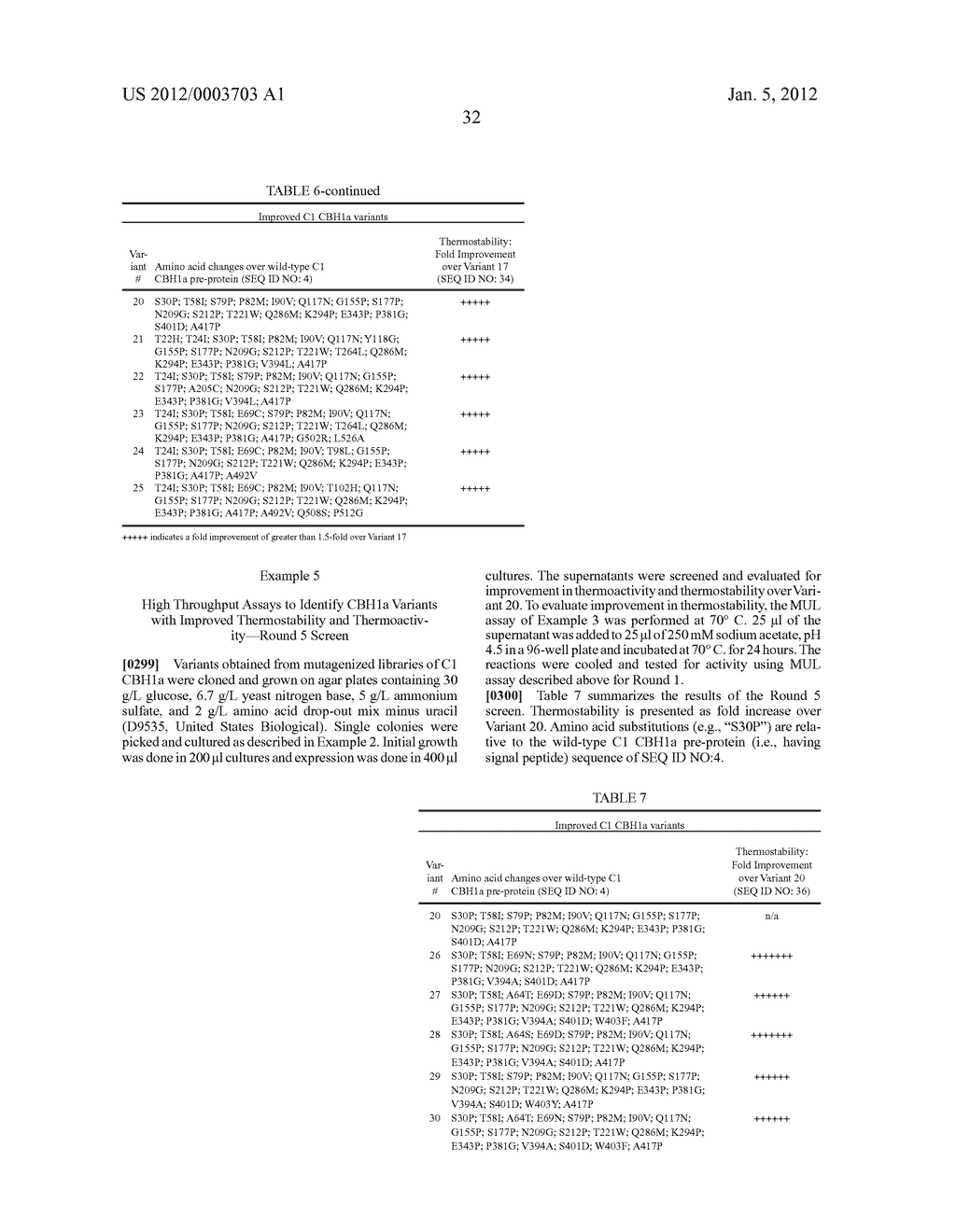 CELLOBIOHYDROLASE VARIANTS - diagram, schematic, and image 39