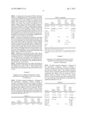 BLENDS CONTAINING PROTEASES diagram and image