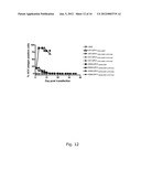 INFECTIOUS GENOTYPE 1a, 1b, 2a, 2b, 3a, 5a, 6a and 7a HEPATITIS C VIRUS     LACKING THE HYPERVARIABLE REGION 1 (HVR1) diagram and image