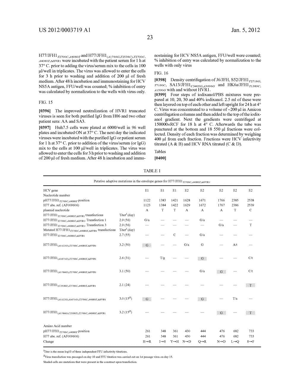 INFECTIOUS GENOTYPE 1a, 1b, 2a, 2b, 3a, 5a, 6a and 7a HEPATITIS C VIRUS     LACKING THE HYPERVARIABLE REGION 1 (HVR1) - diagram, schematic, and image 40