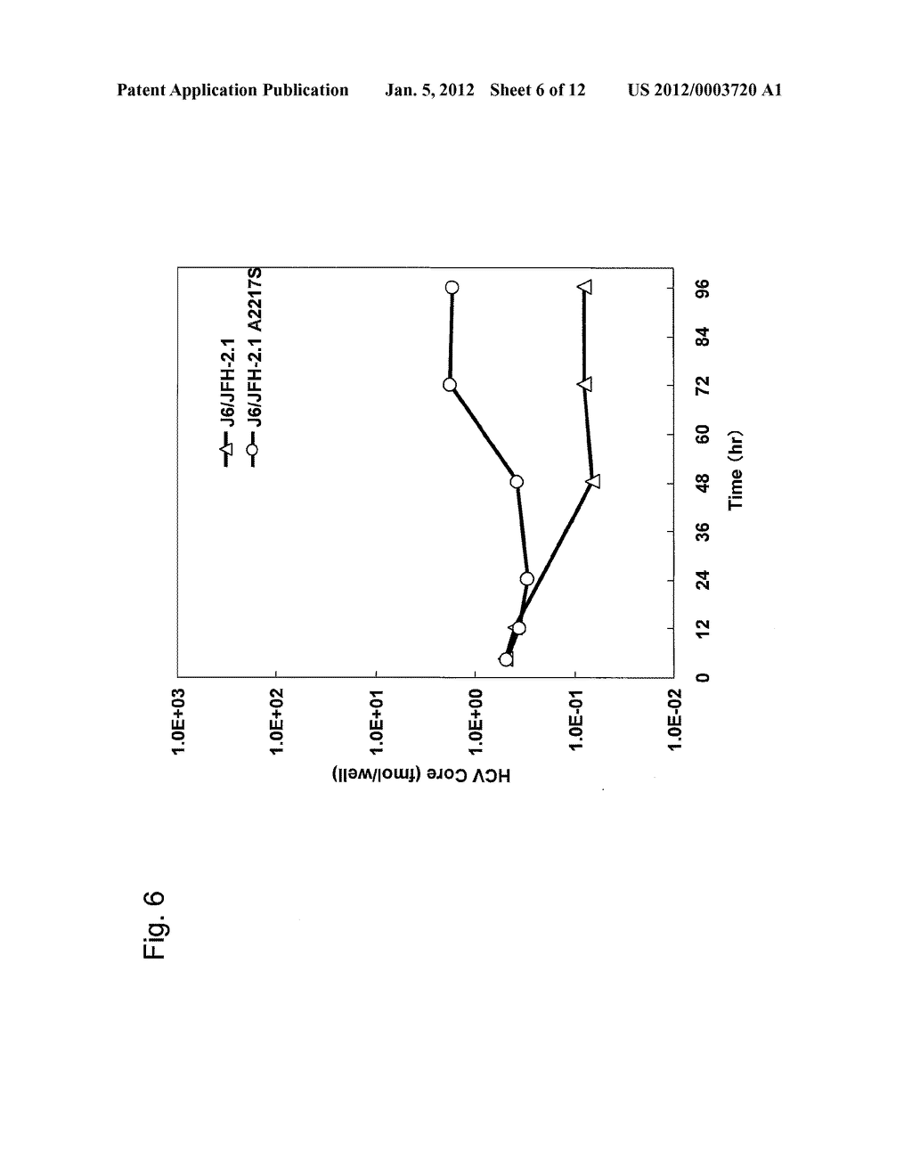 NUCLEIC ACID DERIVED FROM HEPATITIS C VIRUS AND EXPRESSION VECTOR,     TRANSFORMED CELL, AND HEPATITIS C VIRUS PARTICLES EACH PREPARED BY USING     THE SAME - diagram, schematic, and image 07