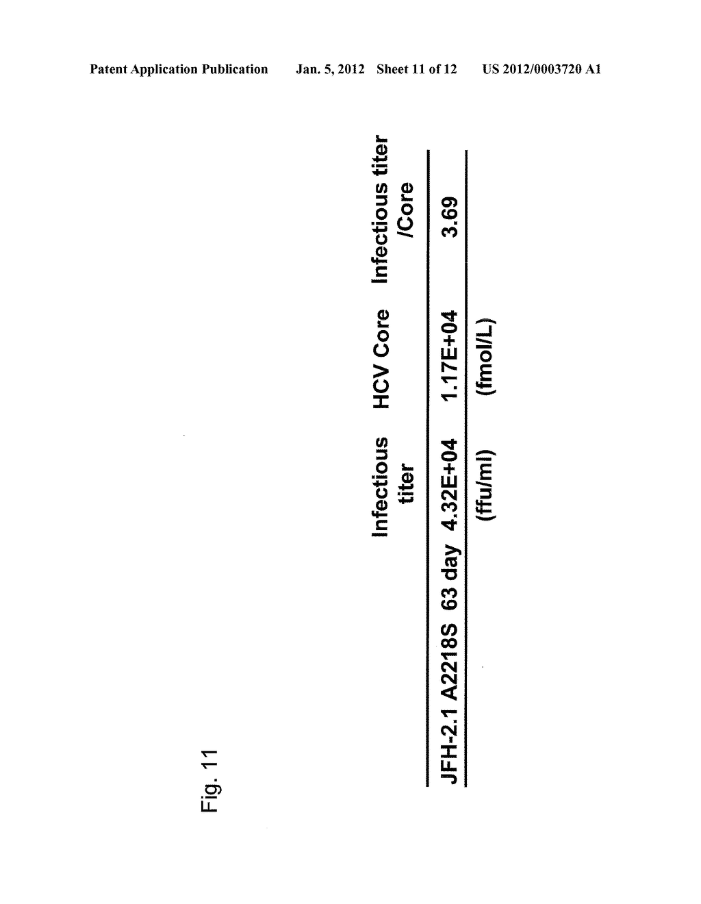 NUCLEIC ACID DERIVED FROM HEPATITIS C VIRUS AND EXPRESSION VECTOR,     TRANSFORMED CELL, AND HEPATITIS C VIRUS PARTICLES EACH PREPARED BY USING     THE SAME - diagram, schematic, and image 12