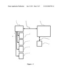 Scalable Portable Sensory and Yield Expert System for BioMass Monitoring     and Production diagram and image