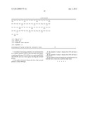 Methods for Improving Viability and Productivity in Cell Culture diagram and image