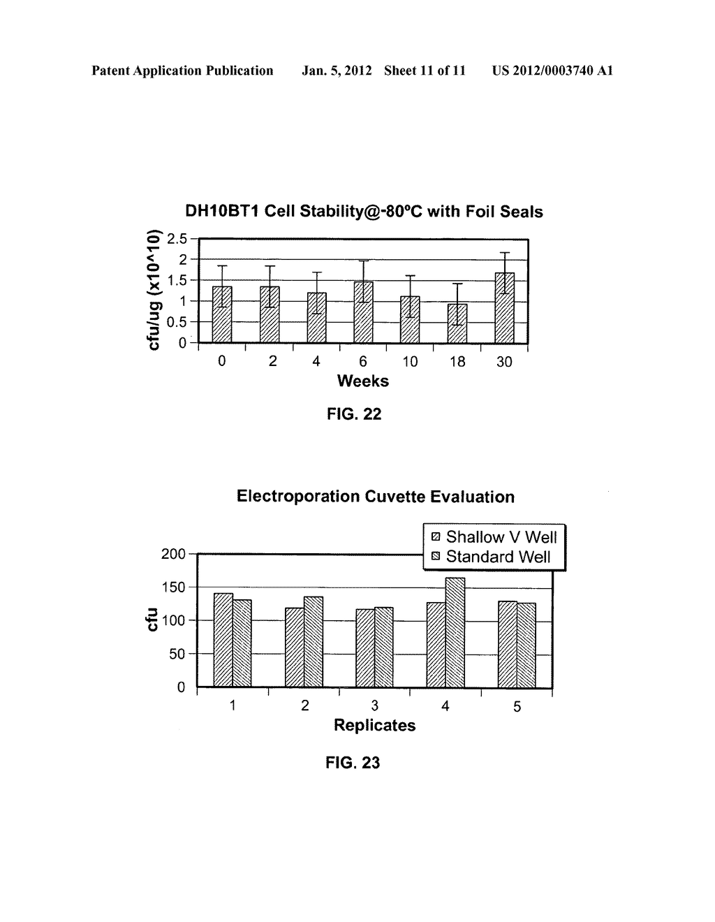 ELECTROPORATION APPARATUS AND METHODS - diagram, schematic, and image 12