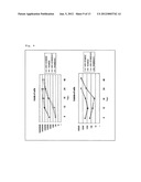 RECOMBINANT VIRUS, ESCHERICHIA COLI RETAINING THE SAME AND A PROCESS FOR     PRODUCTION THEREOF diagram and image