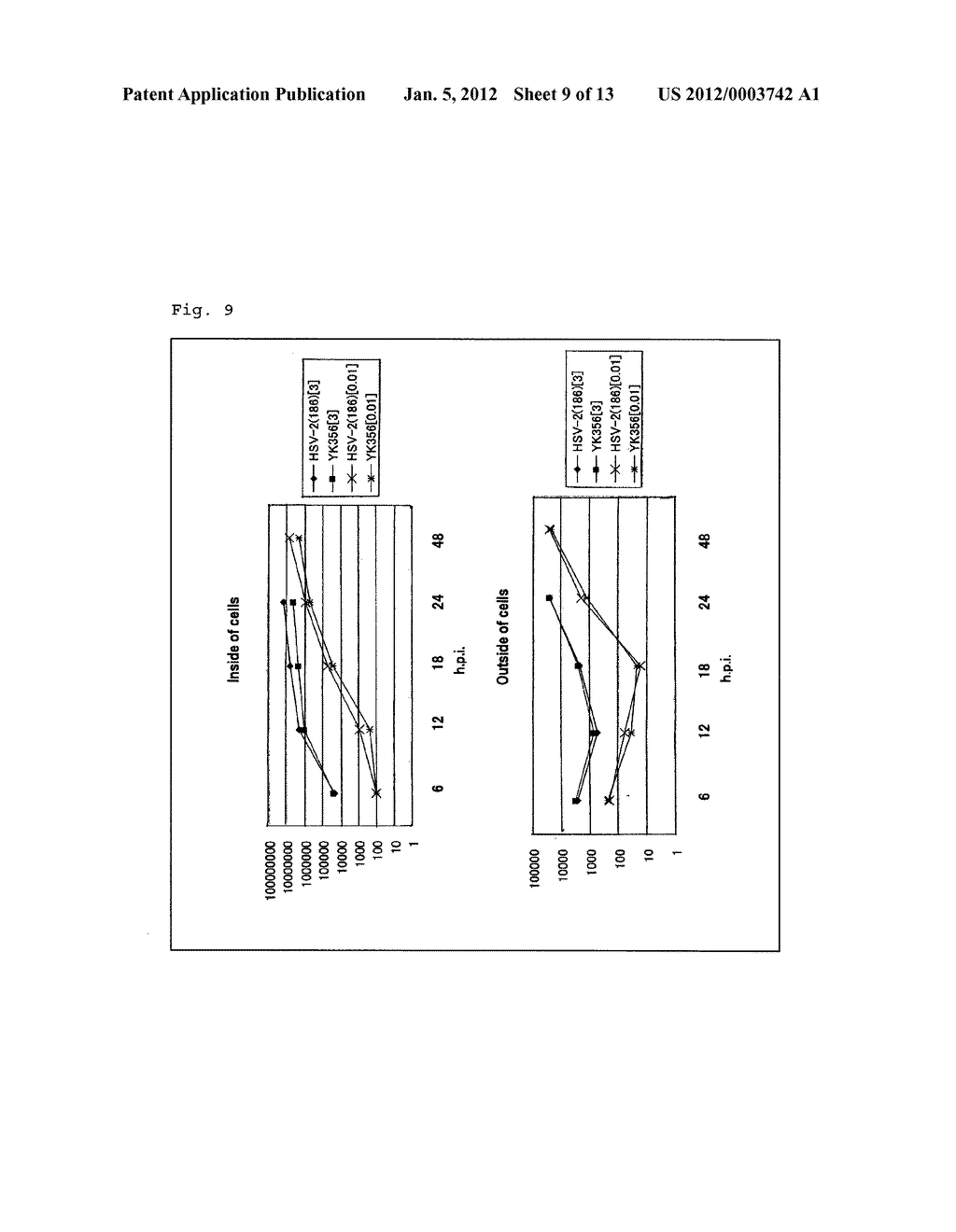 RECOMBINANT VIRUS, ESCHERICHIA COLI RETAINING THE SAME AND A PROCESS FOR     PRODUCTION THEREOF - diagram, schematic, and image 10