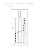 RECOMBINANT VIRUS, ESCHERICHIA COLI RETAINING THE SAME AND A PROCESS FOR     PRODUCTION THEREOF diagram and image