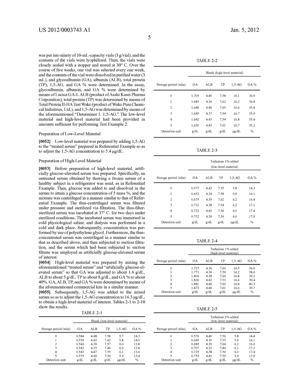 STABILIZING AGENT FOR CONTROL MATERIAL, CONTROL MATERIAL CONTAINING THE     STABILIZING AGENT, AND MEASUREMENT KIT COMPRISING THE CONTROL MATERIAL - diagram, schematic, and image 08