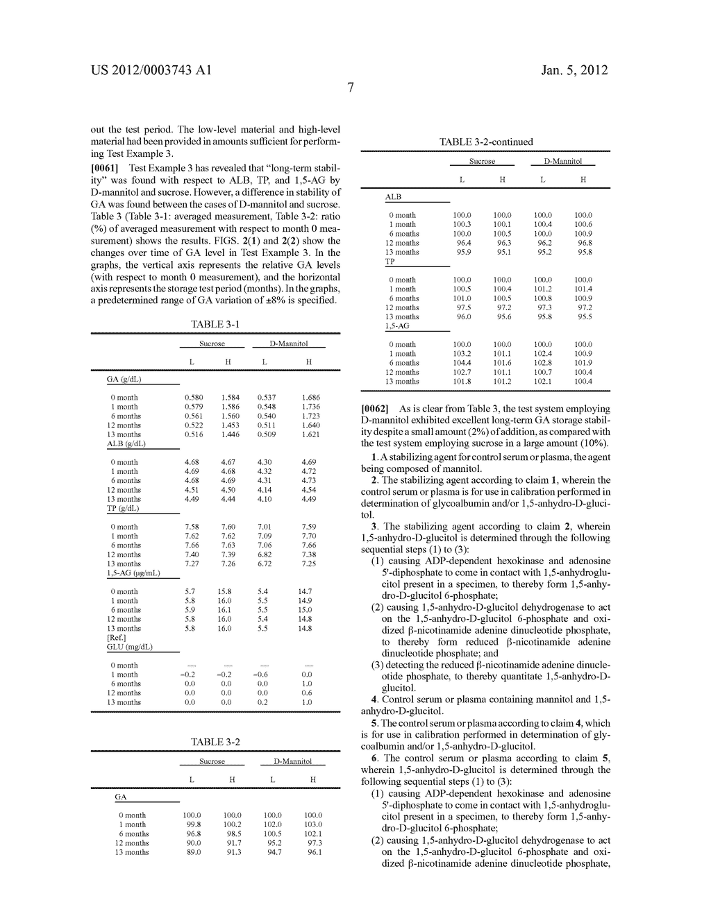 STABILIZING AGENT FOR CONTROL MATERIAL, CONTROL MATERIAL CONTAINING THE     STABILIZING AGENT, AND MEASUREMENT KIT COMPRISING THE CONTROL MATERIAL - diagram, schematic, and image 10