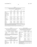 Prognostic biomarkers for the progression of primary chronic kidney     disease diagram and image