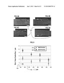 High Precision Scanning of Encoded Hydrogel Microparticles diagram and image