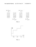 HIGH CAPACITY LOW COST MULTI-STATE MAGNETIC MEMORY diagram and image