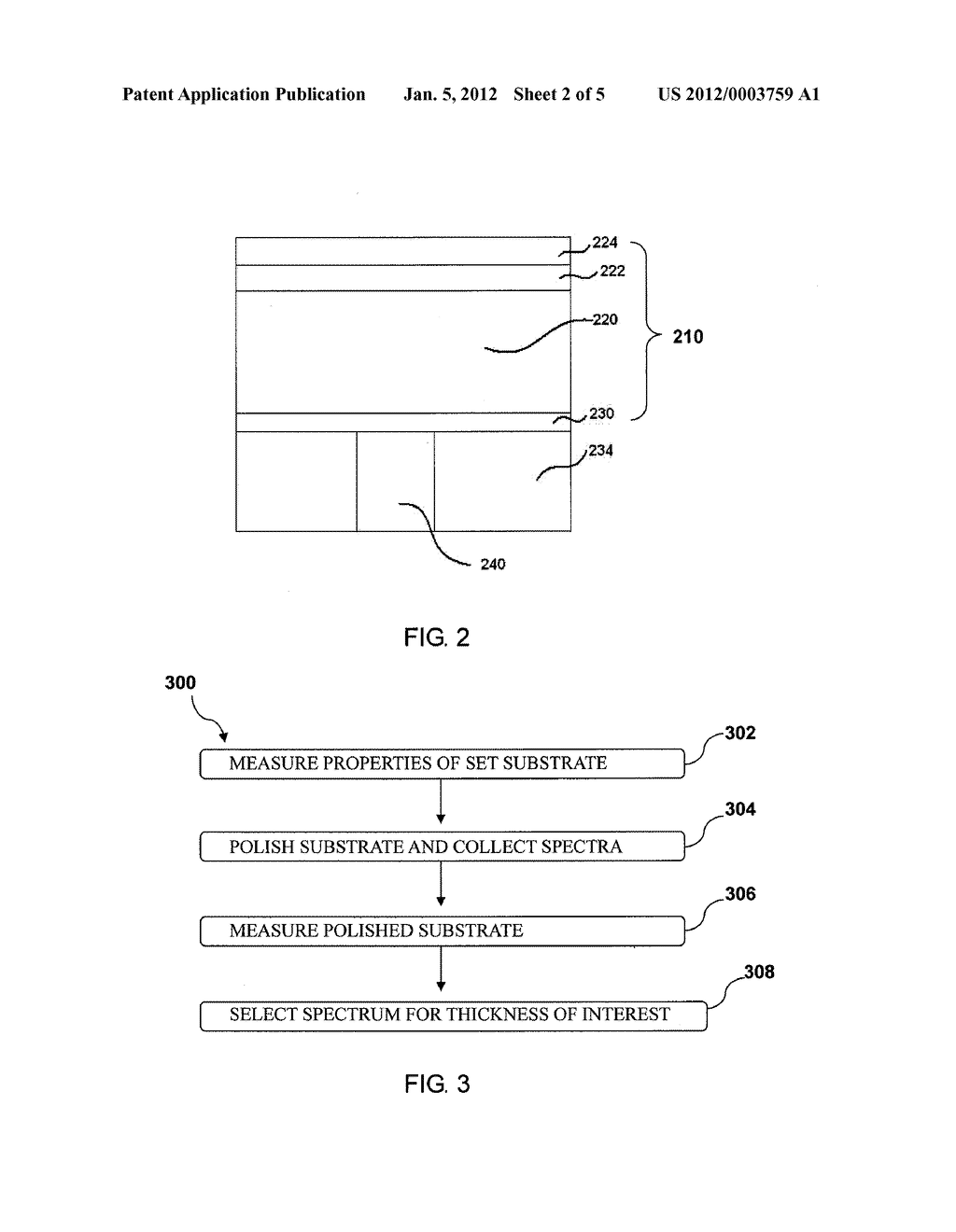 ENDPOINT CONTROL DURING CHEMICAL MECHANICAL POLISHING BY DETECTING     INTERFACE BETWEEN DIFFERENT LAYERS THROUGH SELECTIVITY CHANGE - diagram, schematic, and image 03