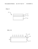 OXYGEN PLASMA CONVERSION PROCESS FOR PREPARING A SURFACE FOR BONDING diagram and image