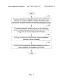 INTEGRATED CIRCUIT WAFER DICING METHOD diagram and image