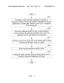 INTEGRATED CIRCUIT WAFER DICING METHOD diagram and image