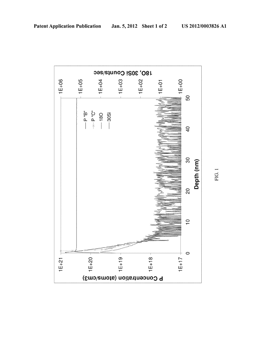 METHODS AND COMPOSITIONS FOR DOPING SILICON SUBSTRATES WITH MOLECULAR     MONOLAYERS - diagram, schematic, and image 02